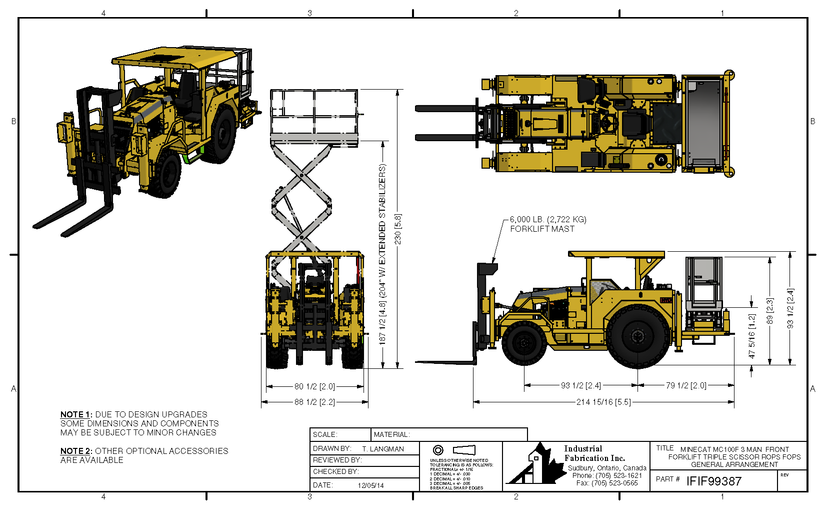 MC150-Puskurme Beton Konfigurasyonlari